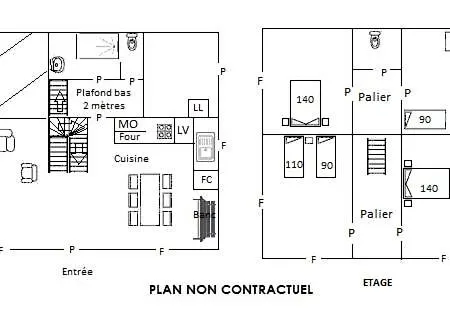 Дом отдыха Etchechoury *